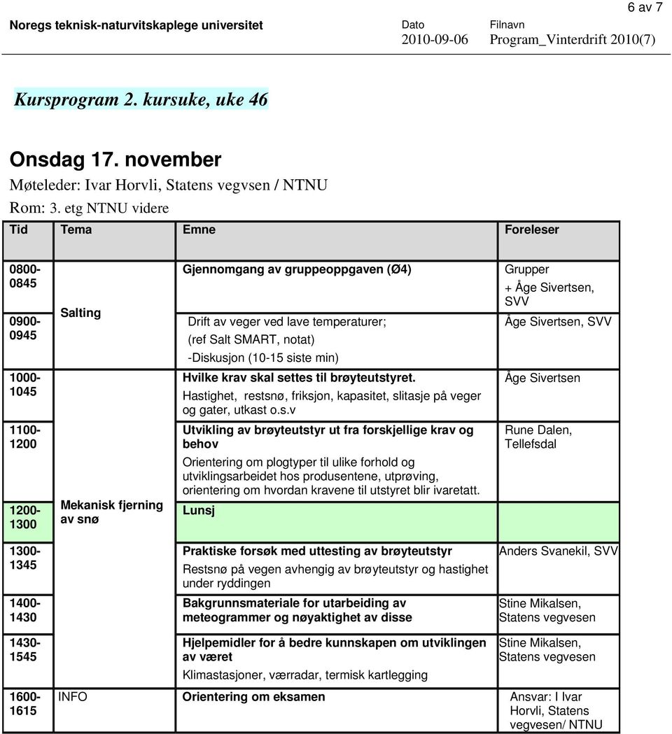 siste min) Hvilke krav skal settes til brøyteutstyret. Hastighet, restsnø, friksjon, kapasitet, slitasje på veger og gater, utkast o.s.v Åge Sivertsen Utvikling av brøyteutstyr ut fra forskjellige