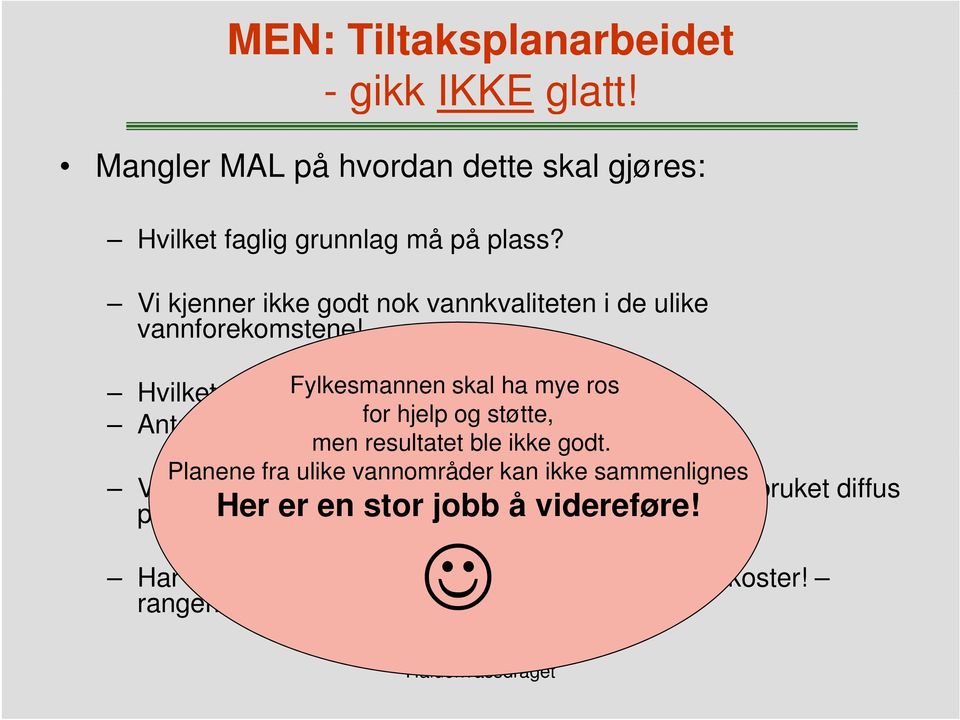 skal ha mye ros Antall vannforekomster hjelp bør og vurderes støtte, men resultatet ble ikke godt.