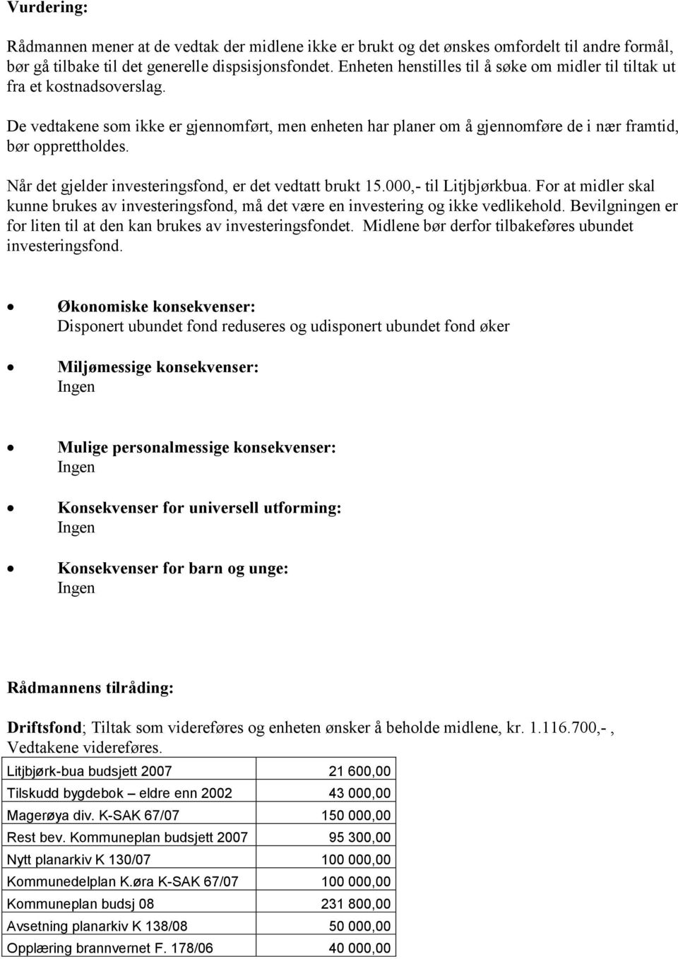 Når det gjelder investeringsfond, er det vedtatt brukt 15.000,- til Litjbjørkbua. For at midler skal kunne brukes av investeringsfond, må det være en investering og ikke vedlikehold.