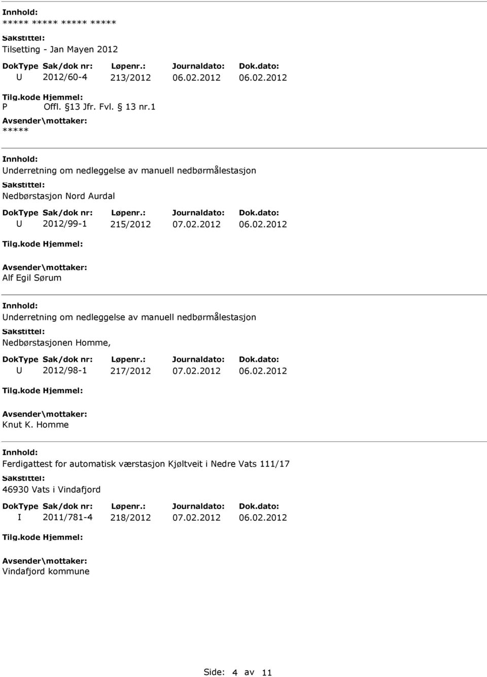 nedbørmålestasjon Nedbørstasjonen Homme, 2012/98-1 217/2012 Knut K.