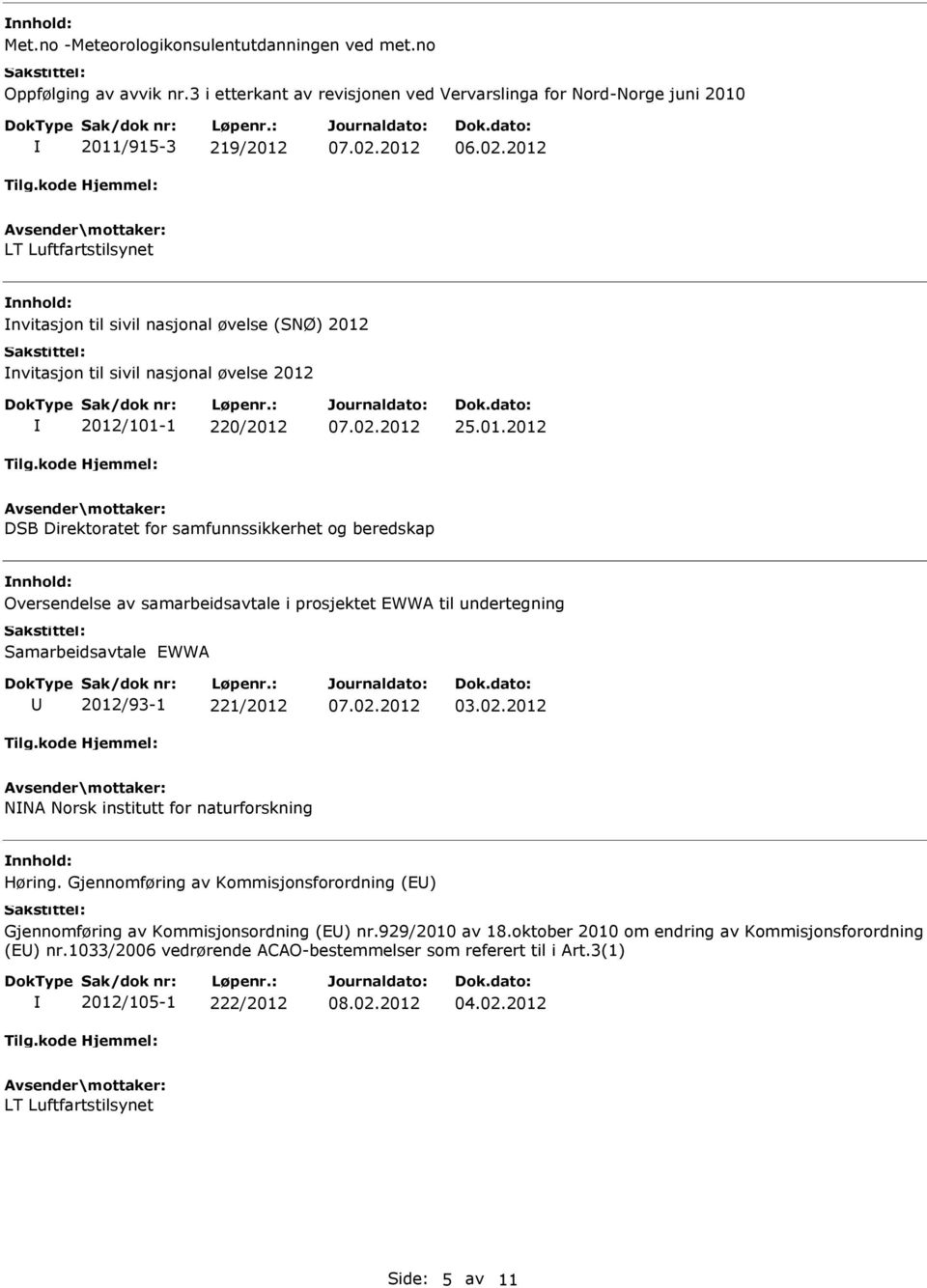 2012/101-1 220/2012 25.01.2012 DSB Direktoratet for samfunnssikkerhet og beredskap Oversendelse av samarbeidsavtale i prosjektet EWWA til undertegning Samarbeidsavtale EWWA 2012/93-1 221/2012 NNA