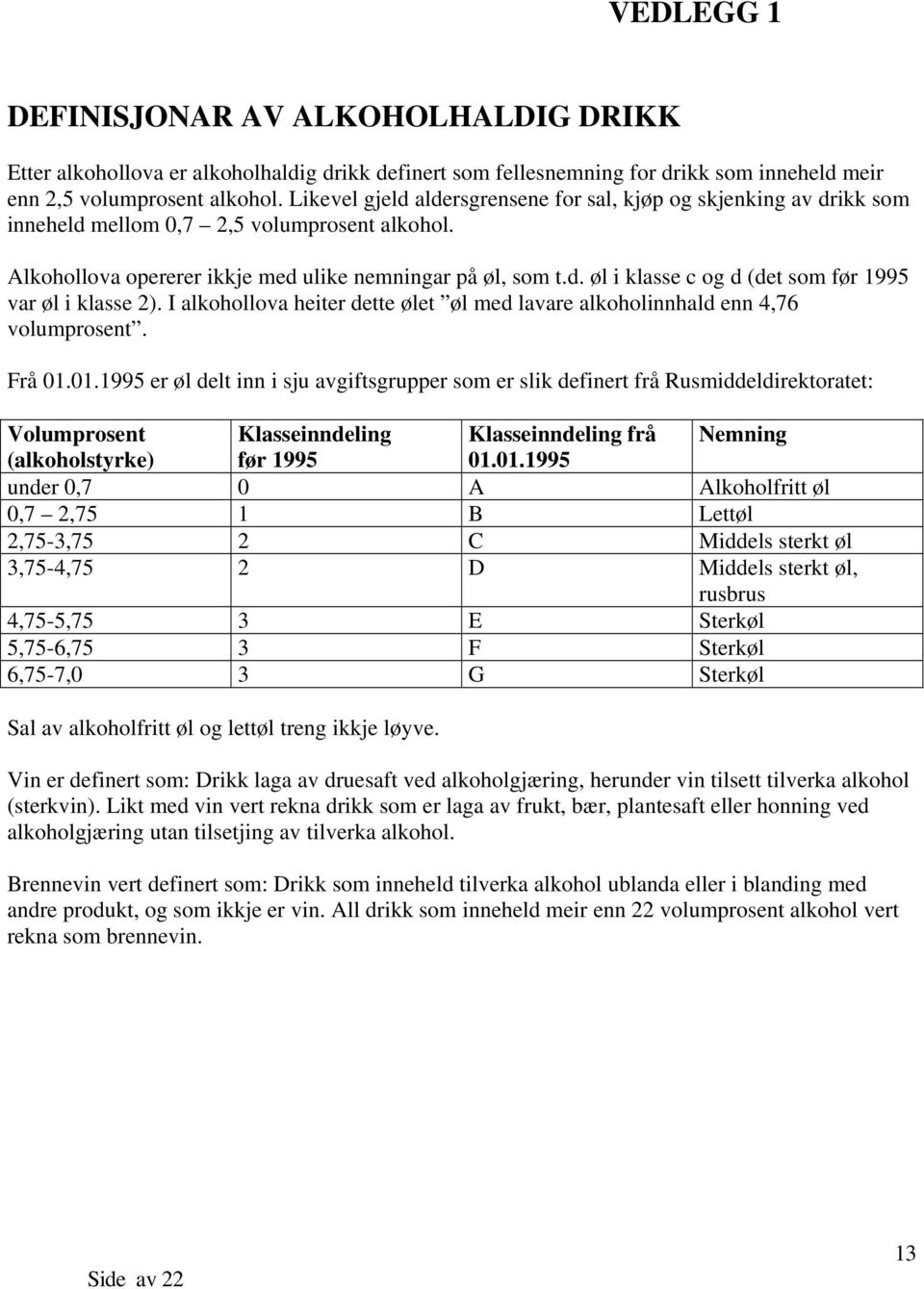 I alkohollova heiter dette ølet øl med lavare alkoholinnhald enn 4,76 volumprosent. Frå 01.