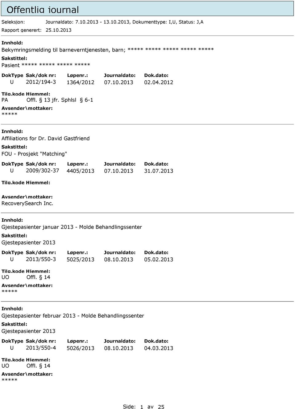 nnhold: Gjestepasienter januar 2013 - Molde Behandlingssenter Gjestepasienter 2013 O 2013/550-3 5025