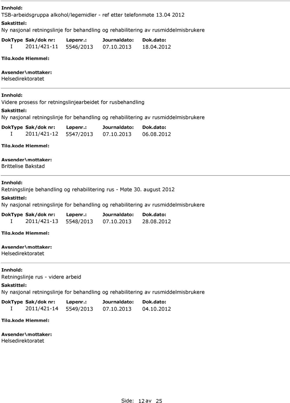 2012 nnhold: Videre prosess for retningslinjearbeidet for rusbehandling 2011/421-12 5547/2013 06.08.