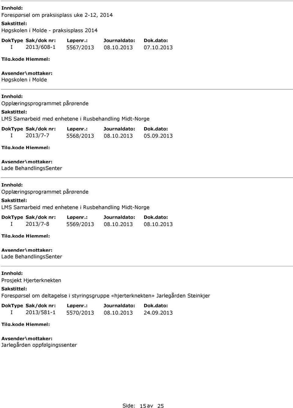 2013 Lade BehandlingsSenter nnhold: Opplæringsprogrammet pårørende LMS Samarbeid med enhetene i Rusbehandling Midt-Norge 2013/7-8 5569/2013 Lade