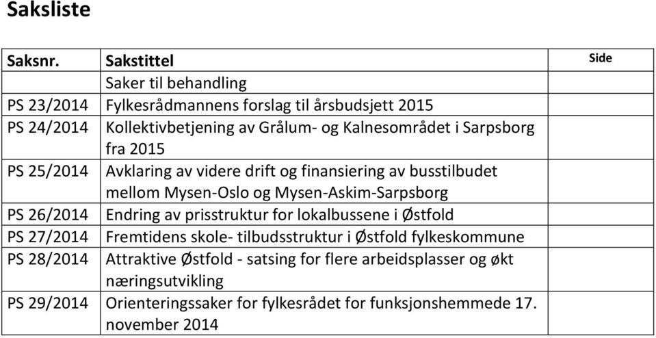 i Sarpsborg fra 2015 PS 25/2014 Avklaring av videre drift og finansiering av busstilbudet mellom Mysen-Oslo og Mysen-Askim-Sarpsborg PS 26/2014 Endring