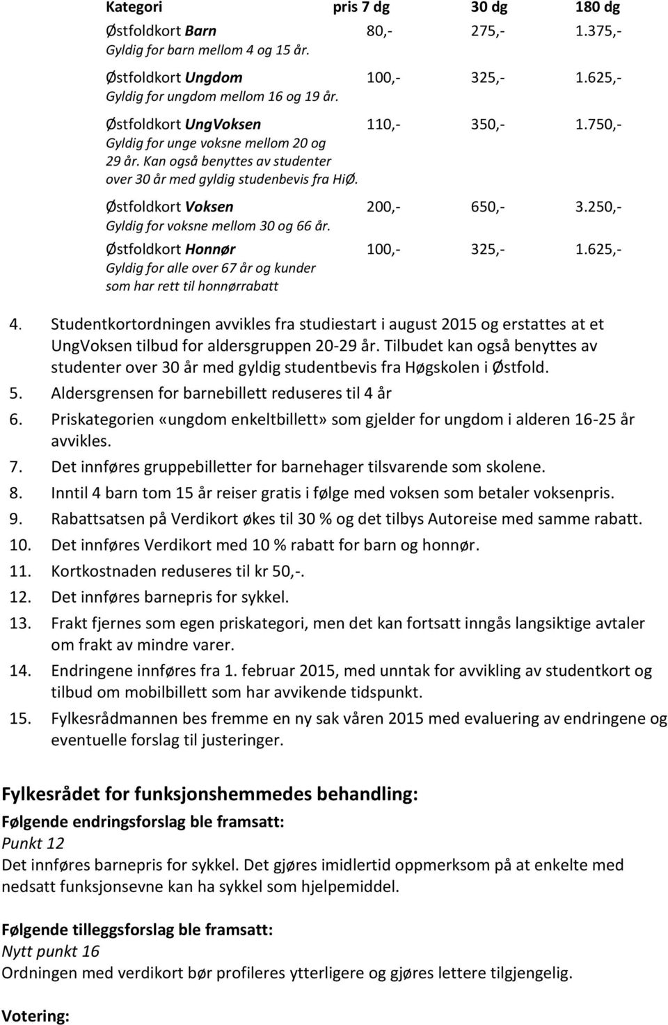 250,- Gyldig for voksne mellom 30 og 66 år. Østfoldkort Honnør 100,- 325,- 1.625,- Gyldig for alle over 67 år og kunder som har rett til honnørrabatt 4.