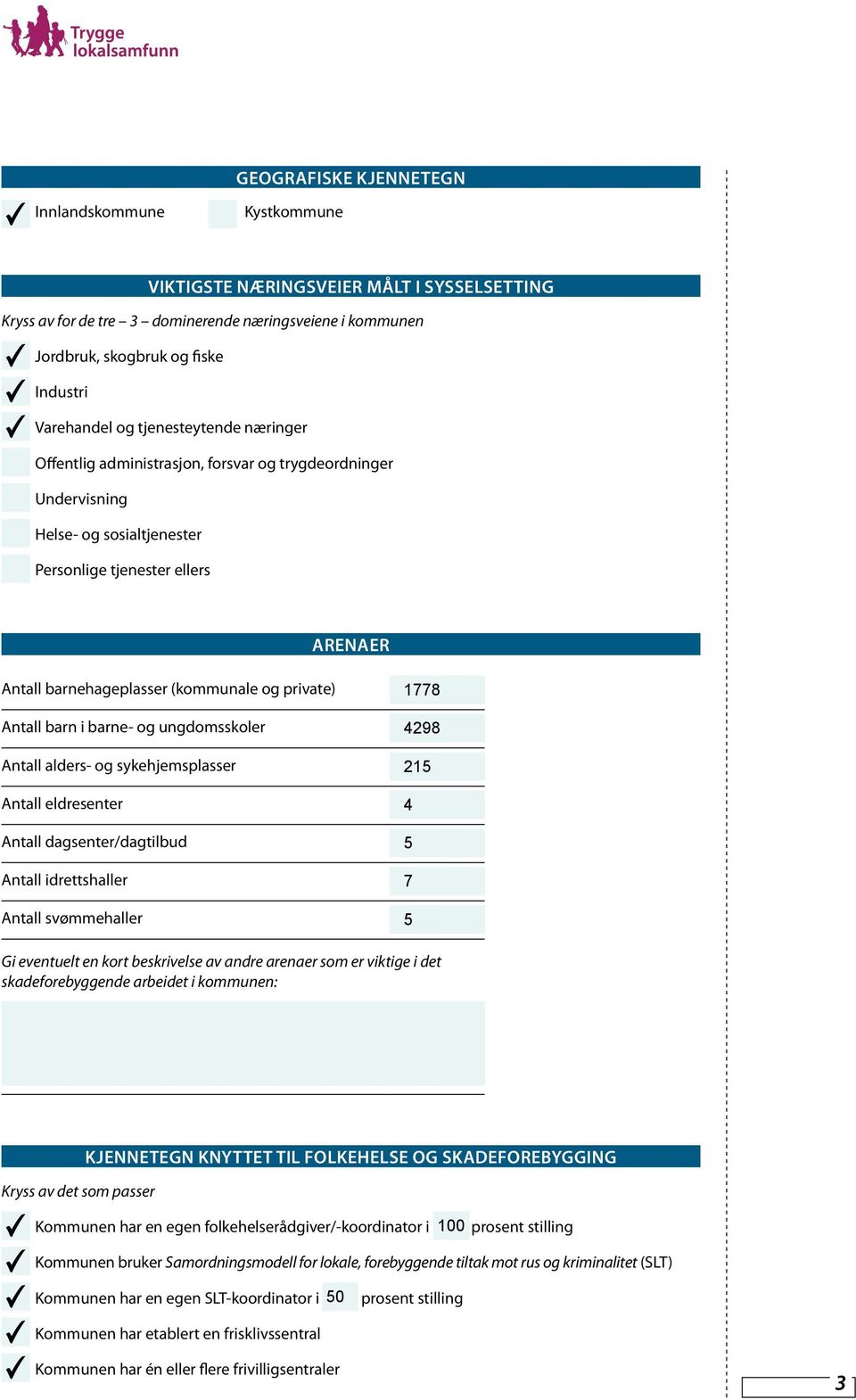 private) Antall barn i barne- og ungdomsskoler Antall alders- og sykehjemsplasser Antall eldresenter Antall dagsenter/dagtilbud Antall idrettshaller Antall svømmehaller ARENAER Gi eventuelt en kort