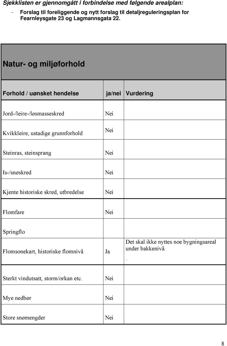 Natur- og miljøforhold Forhold / uønsket hendelse ja/nei Vurdering Jord-/leire-/løsmasseskred Kvikkleire, ustadige grunnforhold