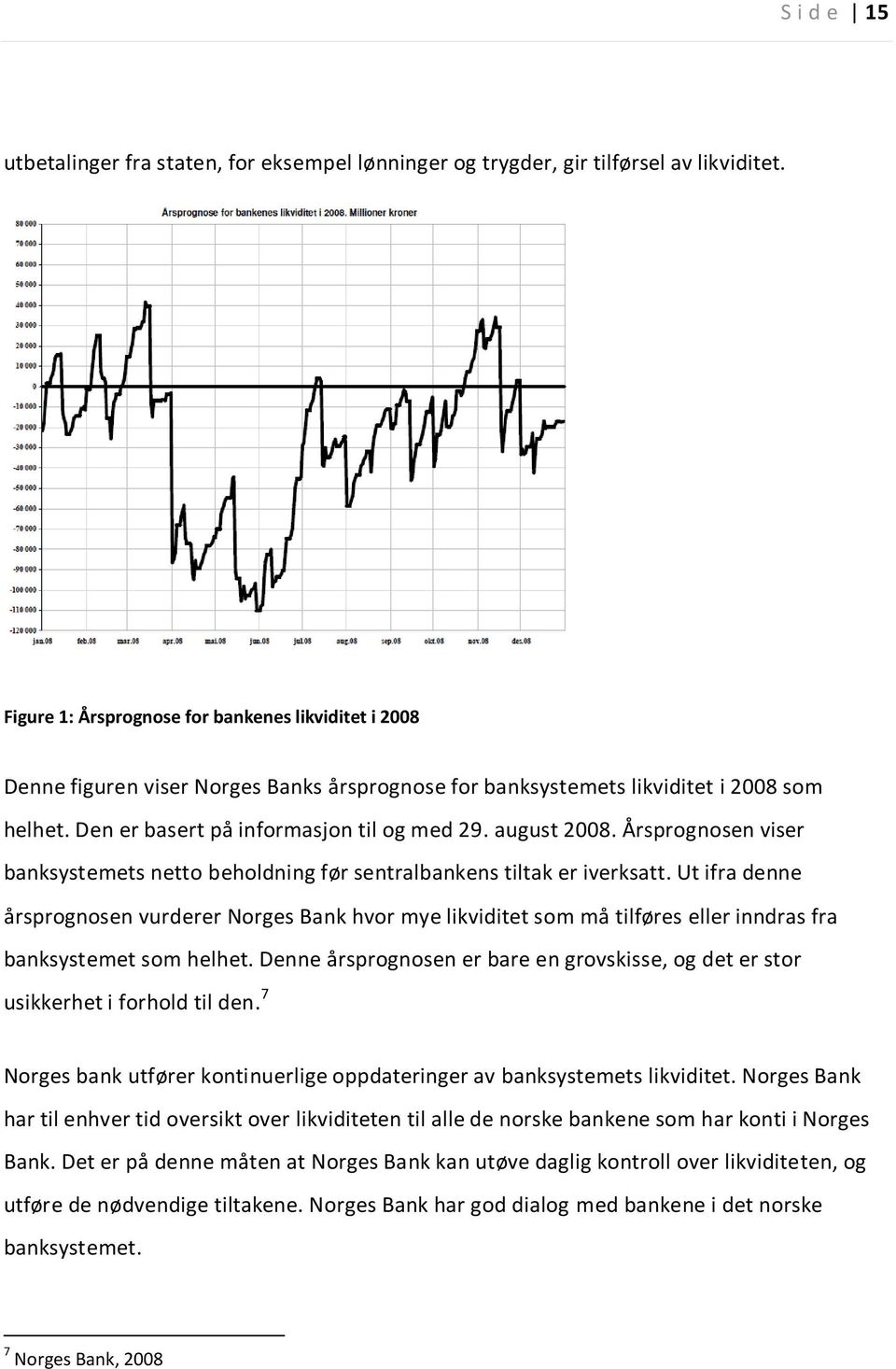 august 2008. Årsprognosen viser banksystemets netto beholdning før sentralbankens tiltak er iverksatt.