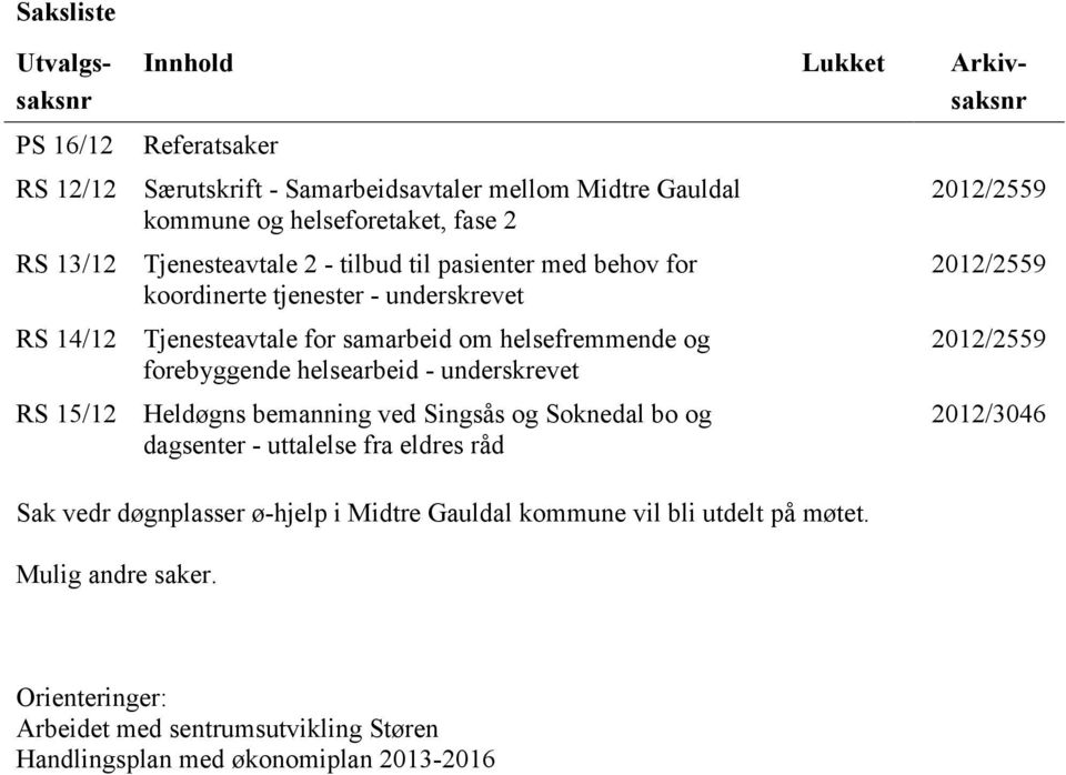 forebyggende helsearbeid - underskrevet Heldøgns bemanning ved Singsås og Soknedal bo og dagsenter - uttalelse fra eldres råd 2012/2559 2012/2559 2012/2559 2012/3046 Sak