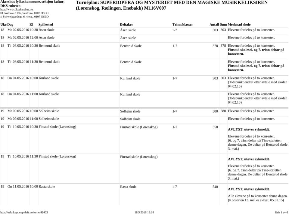 05.2016 11:00 Kurland skole Kurland skole 19 Ma 09.05.2016 10:00 Solheim skole Solheim skole 1-7 380 380 19 Ma 09.05.2016 11:00 Solheim skole Solheim skole 19 Ti 10.05.2016 10:30 Finstad skole (Lørenskog) Finstad skole (Lørenskog) 1-7 358 (6.