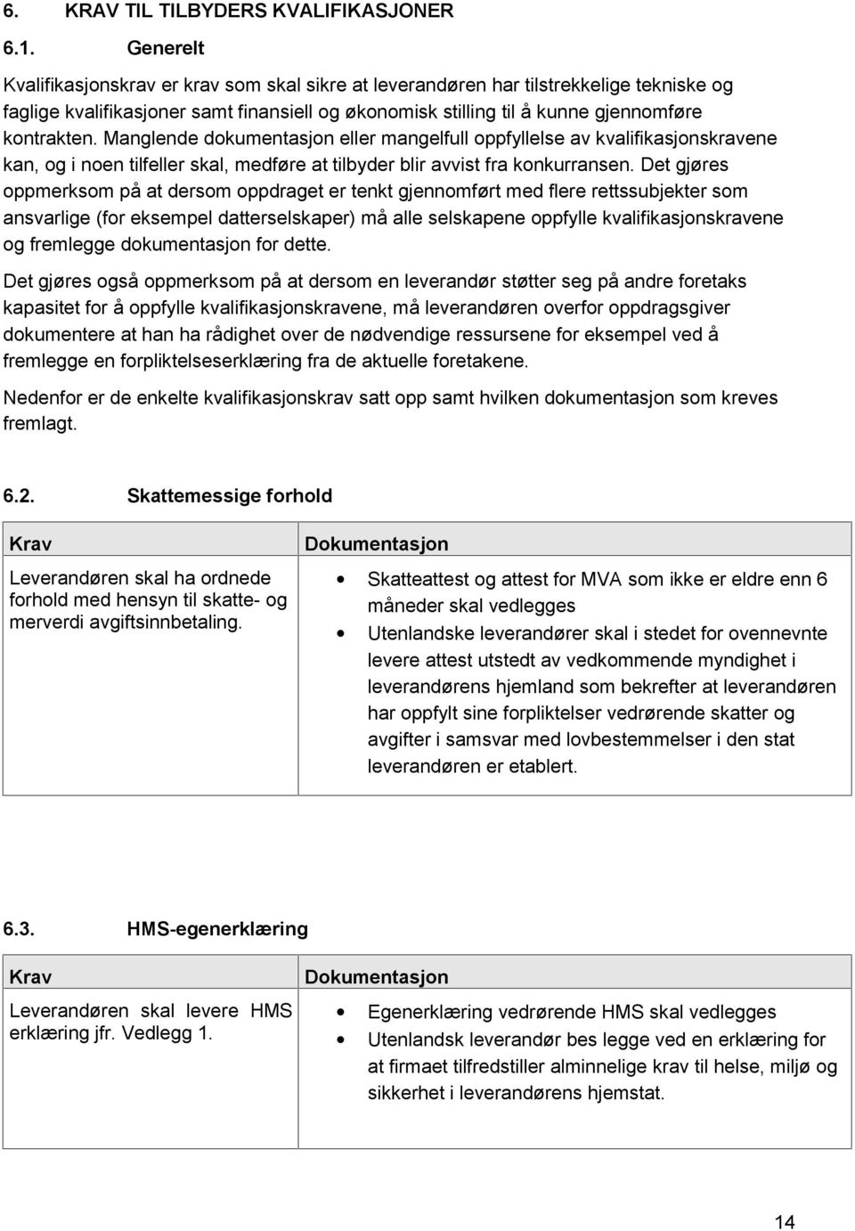 Manglende dokumentasjon eller mangelfull oppfyllelse av kvalifikasjonskravene kan, og i noen tilfeller skal, medføre at tilbyder blir avvist fra konkurransen.