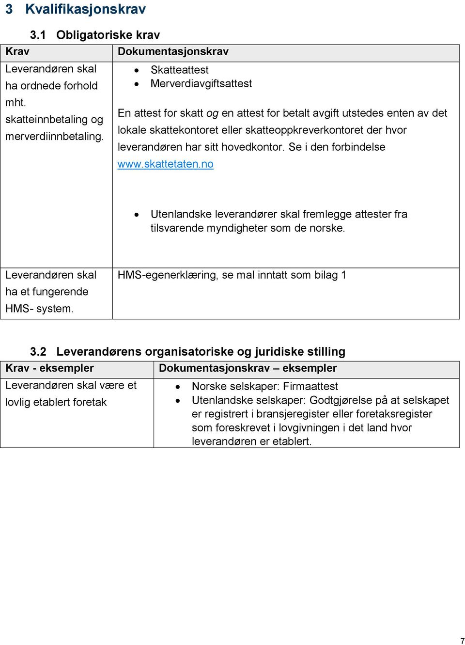 leverandøren har sitt hovedkontor. Se i den forbindelse www.skattetaten.no Utenlandske leverandører skal fremlegge attester fra tilsvarende myndigheter som de norske.