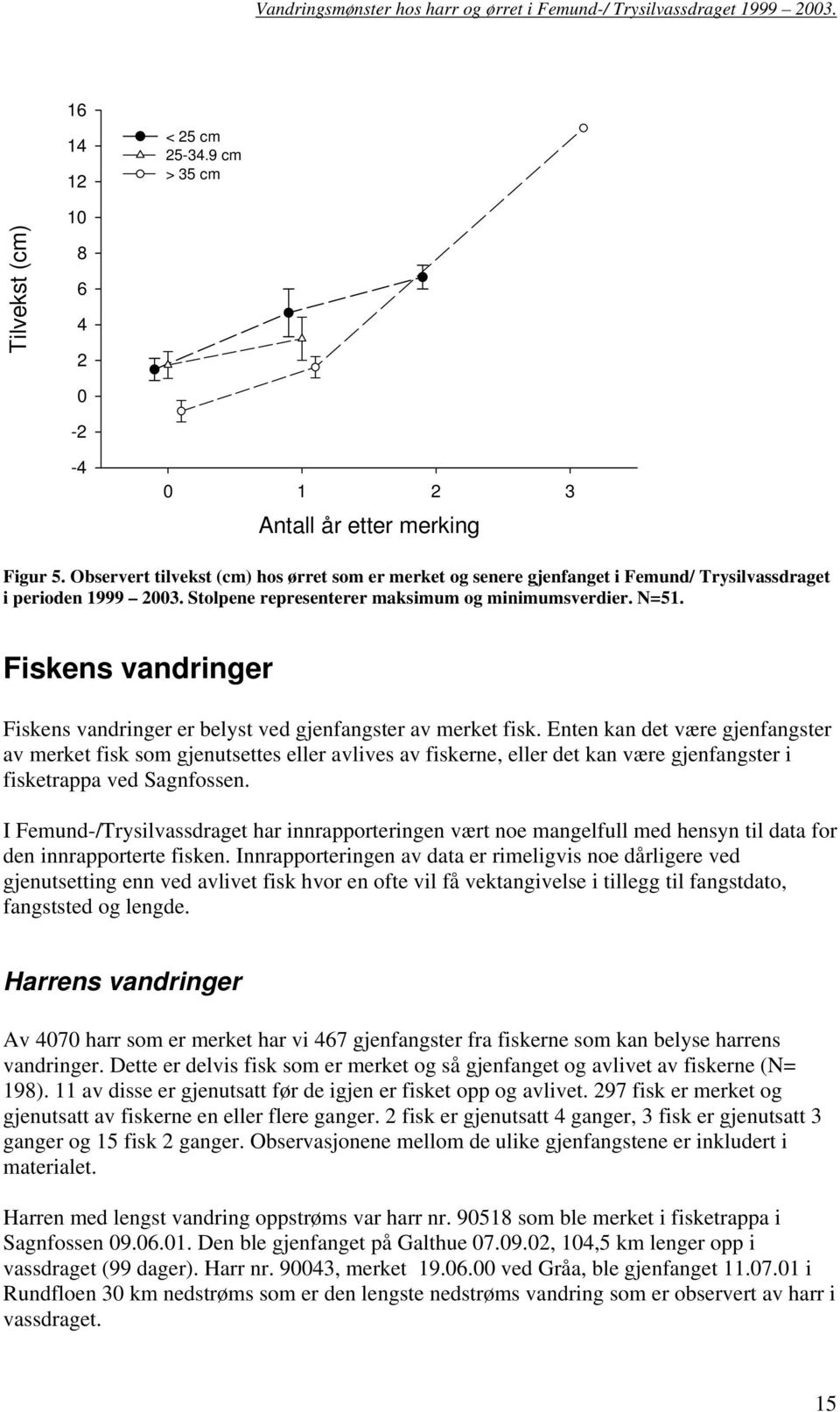 Fiskens vandringer Fiskens vandringer er belyst ved gjenfangster av merket fisk.