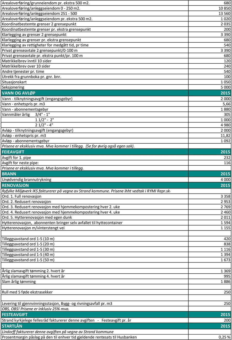 ekstra grensepunkt 680 Klarlegging av rettigheter for medgått tid, pr time 540 Privat grenseavtale 2 grensepunkt/0-100 m 3 390 Privat grenseavtale pr. ekstra punkt/pr.