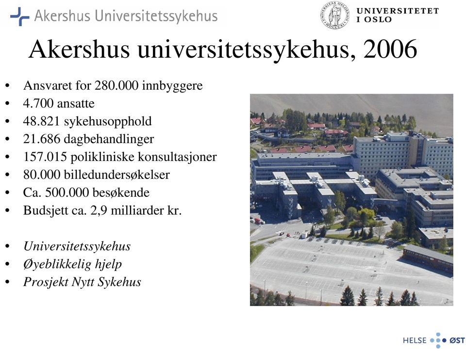 015 polikliniske konsultasjoner 80.000 billedundersøkelser Ca. 500.