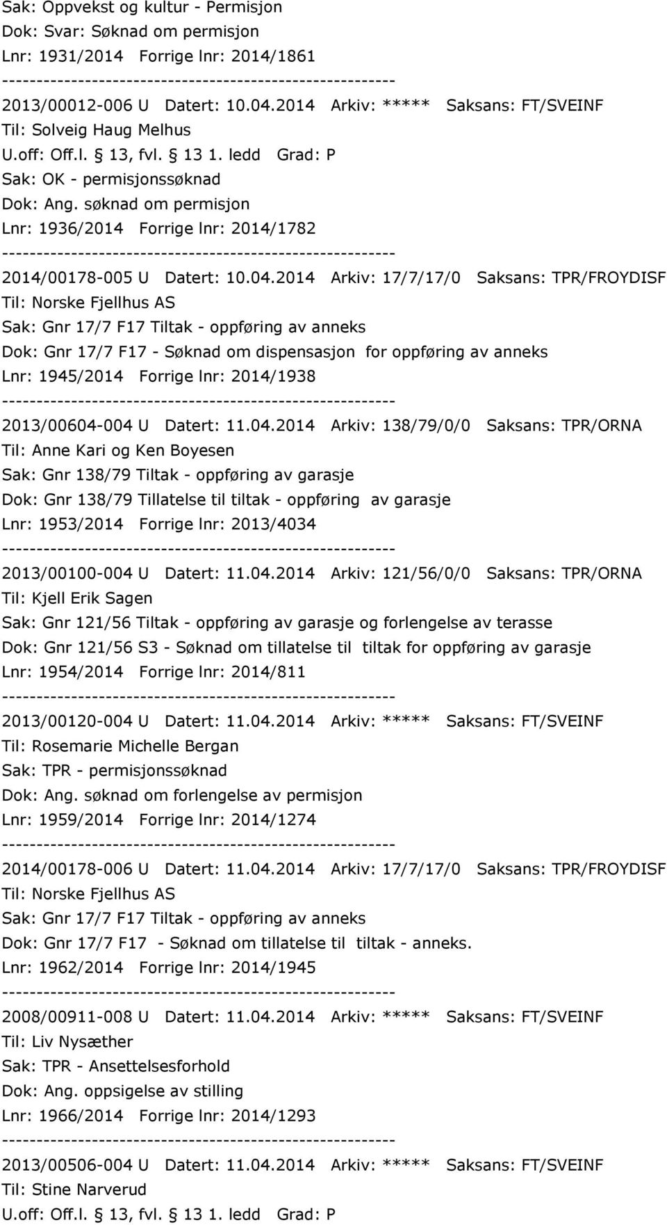 2014 Arkiv: 17/7/17/0 Saksans: TPR/FROYDISF Til: Norske Fjellhus AS Sak: Gnr 17/7 F17 Tiltak - oppføring av anneks Dok: Gnr 17/7 F17 - Søknad om dispensasjon for oppføring av anneks Lnr: 1945/2014