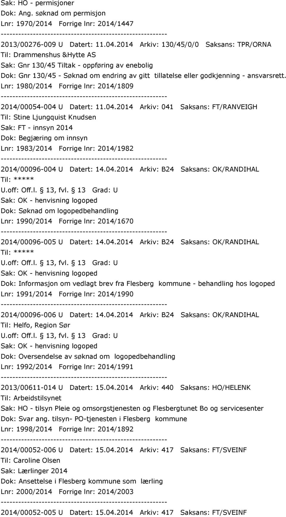 ansvarsrett. Lnr: 1980/2014 Forrige lnr: 2014/1809 2014/00054-004 