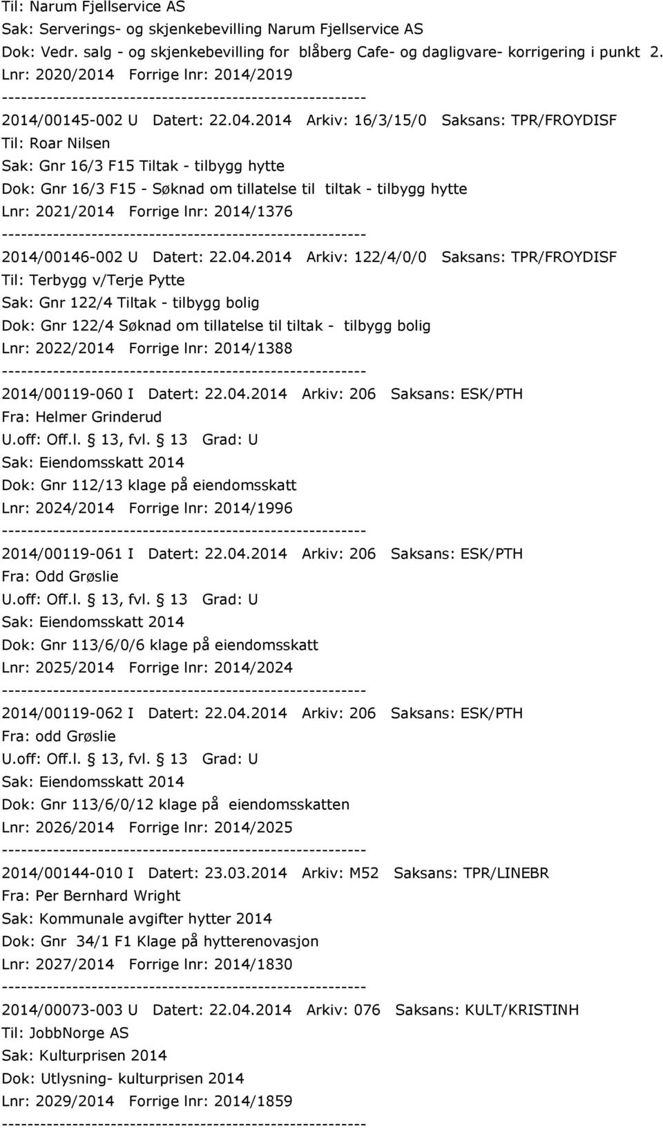 2014 Arkiv: 16/3/15/0 Saksans: TPR/FROYDISF Til: Roar Nilsen Sak: Gnr 16/3 F15 Tiltak - tilbygg hytte Dok: Gnr 16/3 F15 - Søknad om tillatelse til tiltak - tilbygg hytte Lnr: 2021/2014 Forrige lnr: