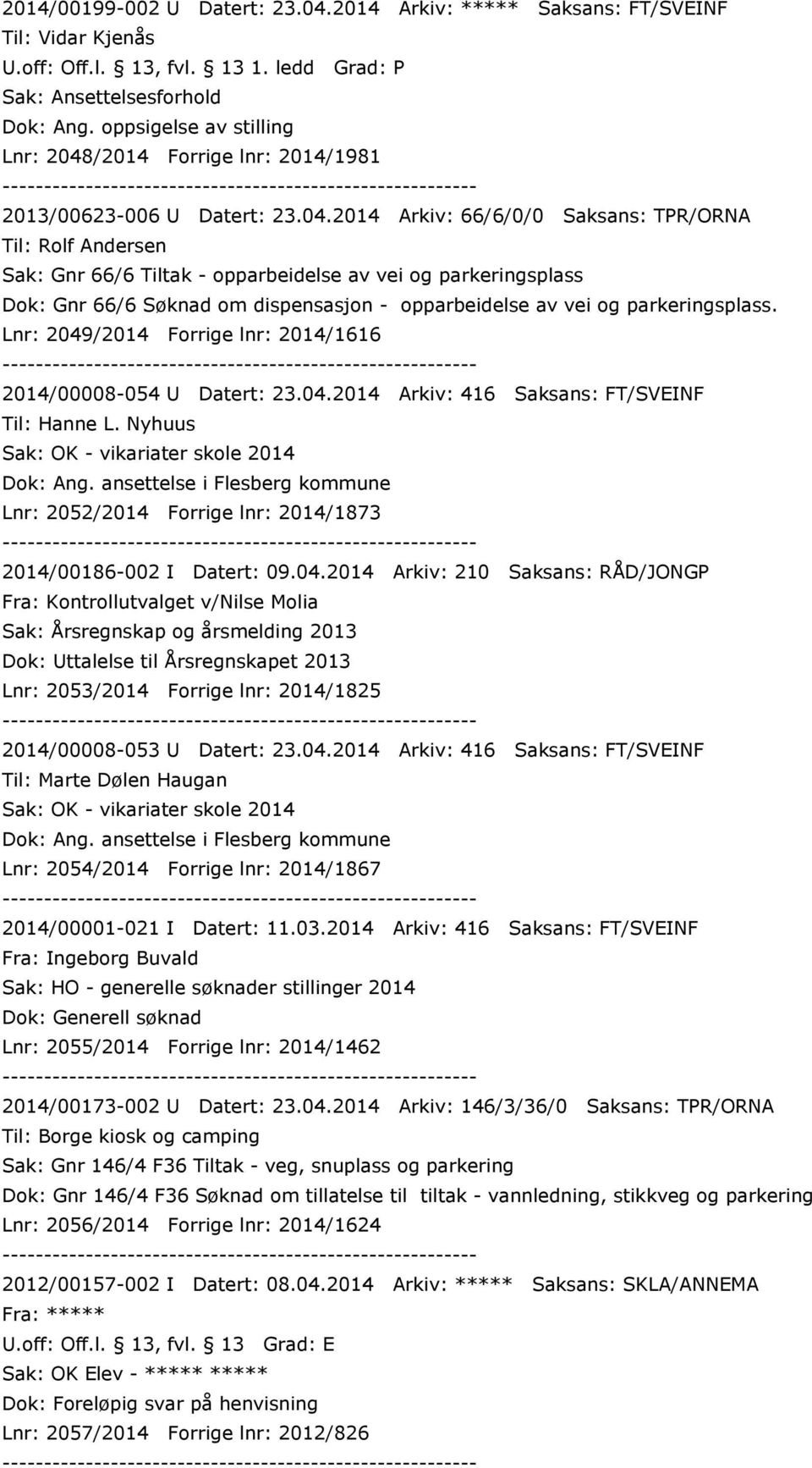 /2014 Forrige lnr: 2014/1981 2013/00623-006 U Datert: 23.04.