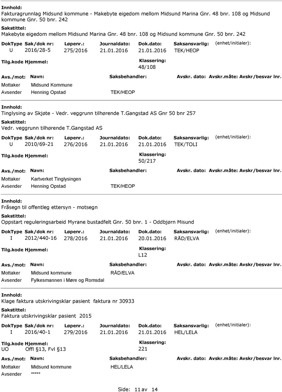 Gangstad AS 2010/69-21 276/2016 TEK/TOL 50/217 Kartverket Tinglysingen Fråsegn til offentleg ettersyn - motsegn Oppstart reguleringsarbeid Myrane bustadfelt Gnr. 50 bnr.