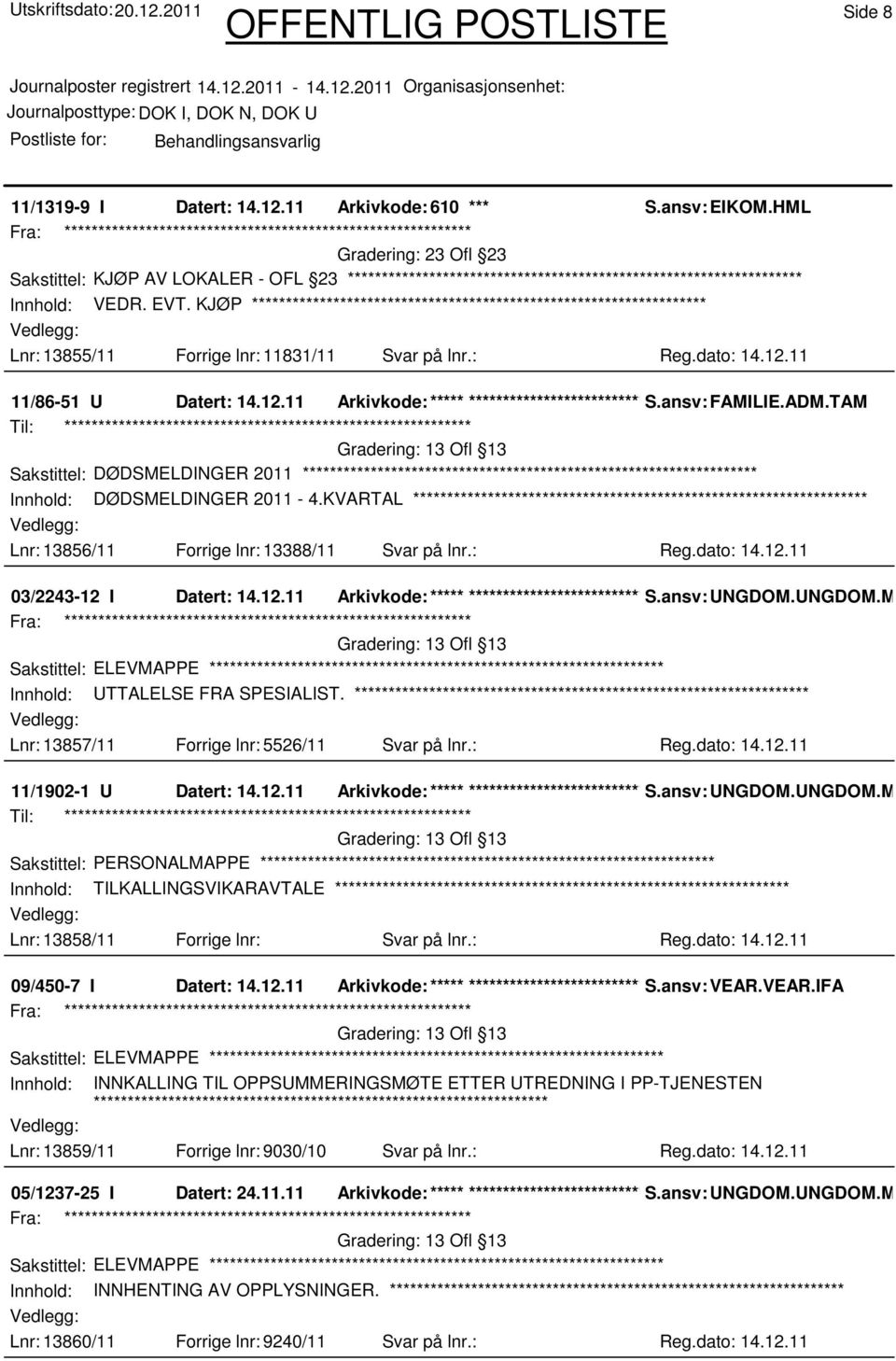 KVARTAL Lnr: 13856/11 Forrige lnr: 13388/11 Svar på lnr.: Reg.dato: 14.12.11 03/2243-12 I Datert: 14.12.11 Arkivkode:***** ****************************** S.ansv: UNGDOM.