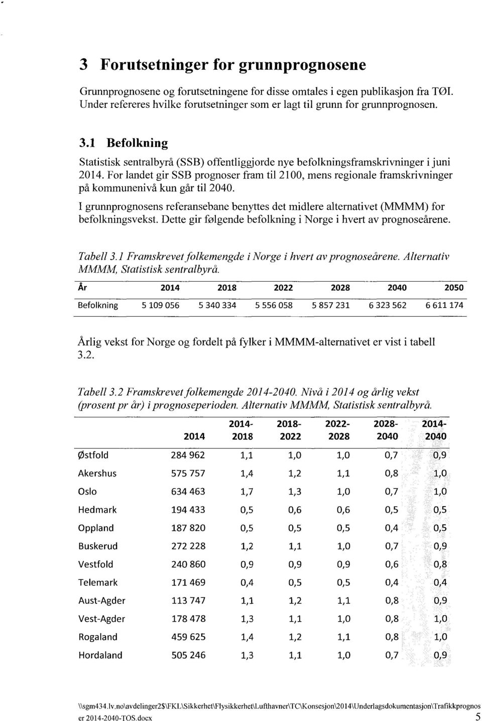 For landet gir SSB prognoser fram til 2100, mens regionale framskrivninger på kommunenivå kun går til 2040.