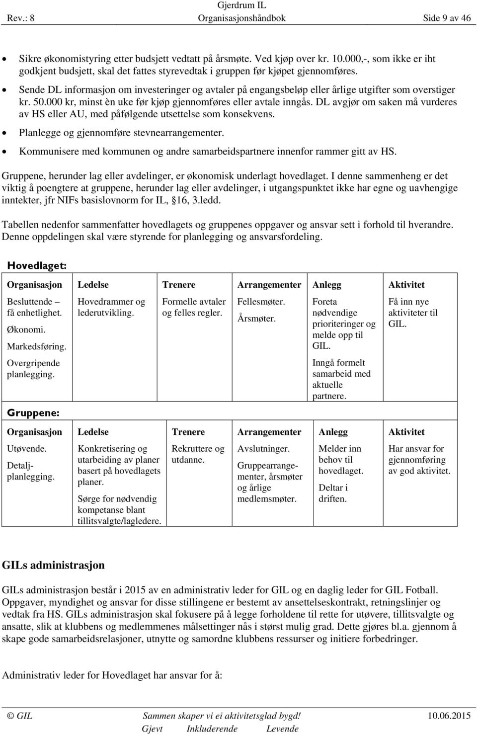 Sende DL informasjon om investeringer og avtaler på engangsbeløp eller årlige utgifter som overstiger kr. 50.000 kr, minst èn uke før kjøp gjennomføres eller avtale inngås.