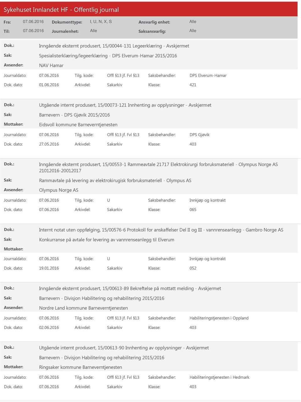 2016 Arkivdel: Sakarkiv 403 Inngående eksternt produsert, 15/00553-1 Rammeavtale 21717 Elektrokirurgi forbruksmateriell - Olympus Norge AS 21012016-20012017 Rammavtale på levering av elektrokirugisk