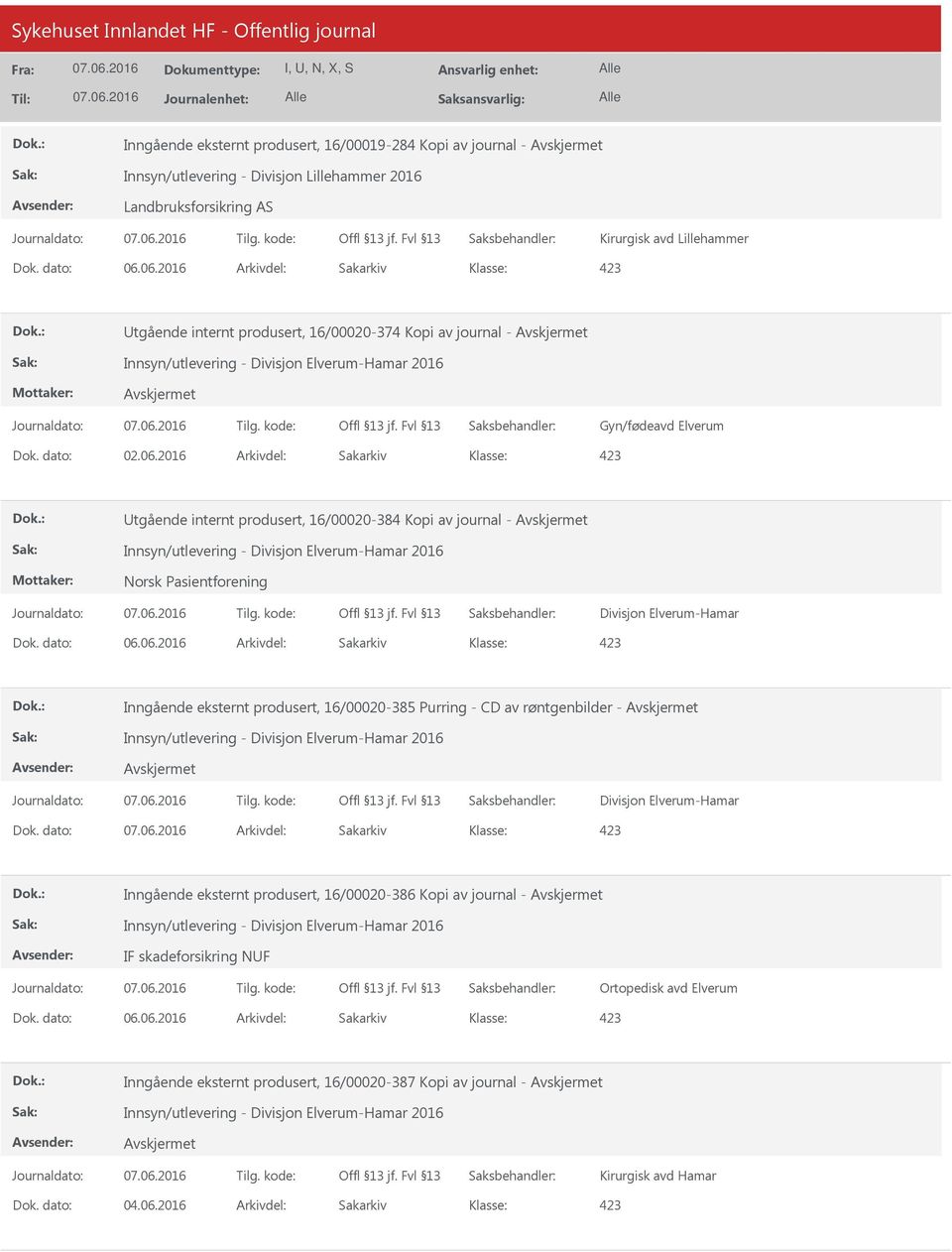 2016 Arkivdel: Sakarkiv tgående internt produsert, 16/00020-384 Kopi av journal - Innsyn/utlevering - Divisjon Elverum-Hamar 2016 Norsk Pasientforening Divisjon Elverum-Hamar Inngående eksternt