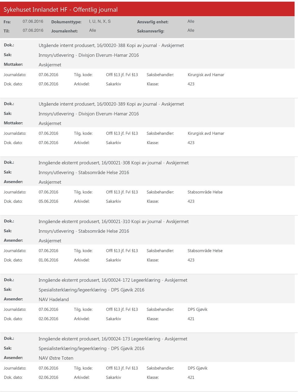 dato: Arkivdel: Sakarkiv Inngående eksternt produsert, 16/00021-308 Kopi av journal - Innsyn/utlevering - Stabsområde Helse 2016 Stabsområde Helse Dok. dato: 05.06.