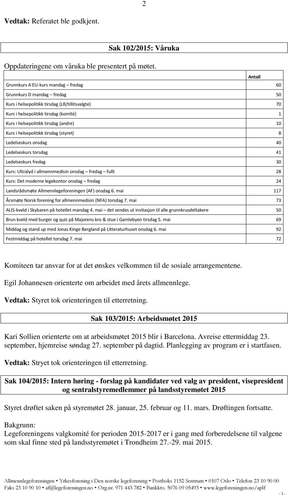 (andre) 10 Kurs i helsepolitikk tirsdag (styret) 8 Ledelseskurs onsdag 40 Ledelseskurs torsdag 41 Ledelseskurs fredag 30 Kurs: Ultralyd i allmennmedisin onsdag fredag fullt 28 Kurs: Det moderne