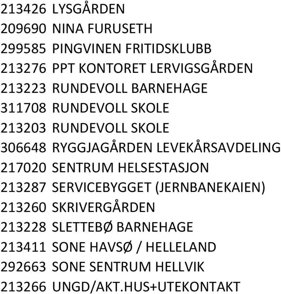 LEVEKÅRSAVDELING 217020 SENTRUM HELSESTASJON 213287 SERVICEBYGGET (JERNBANEKAIEN) 213260 SKRIVERGÅRDEN