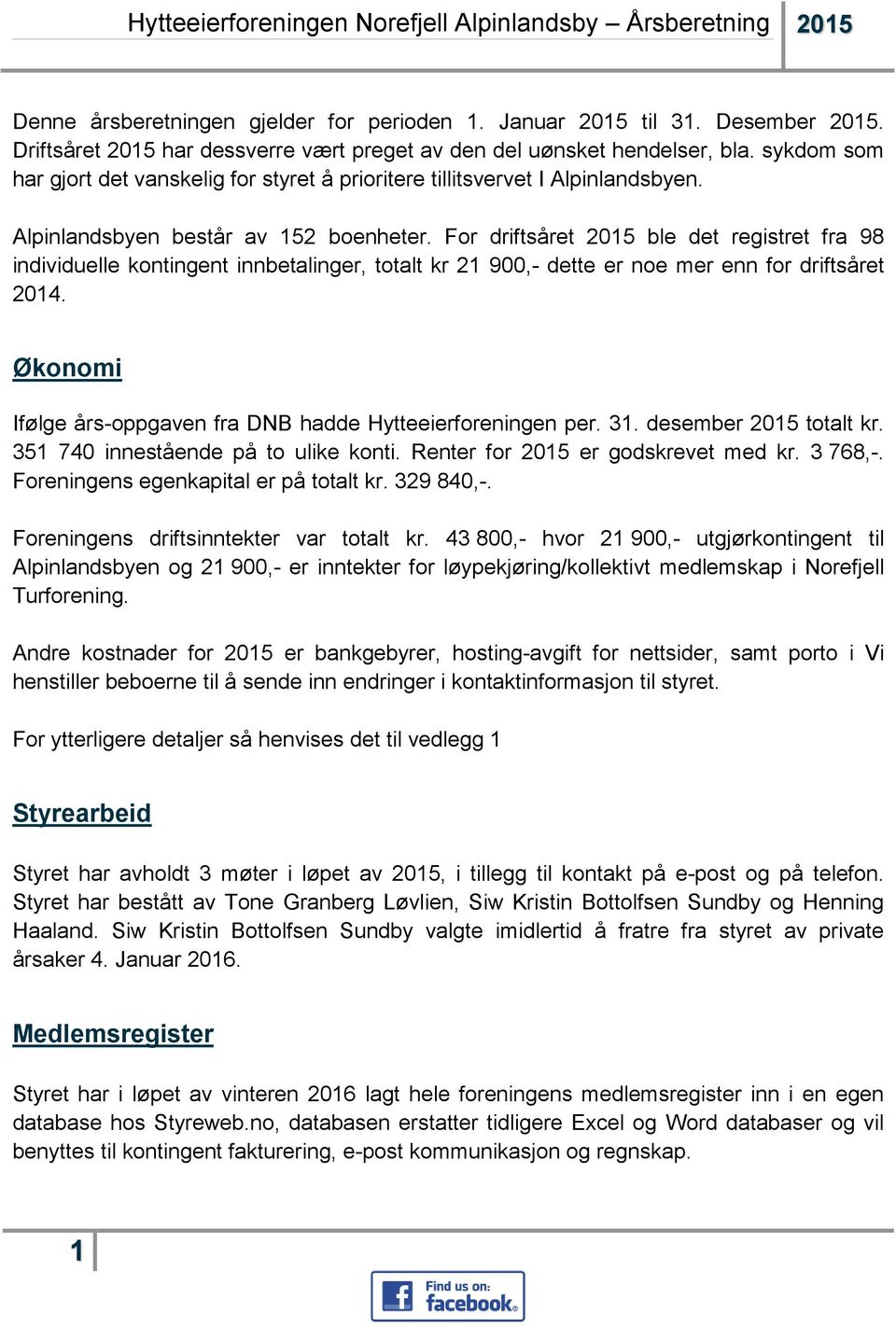 Alpinlandsbyen består av 152 boenheter. For driftsåret 2015 ble det registret fra 98 individuelle kontingent innbetalinger, totalt kr 21 900,- dette er noe mer enn for driftsåret 2014.