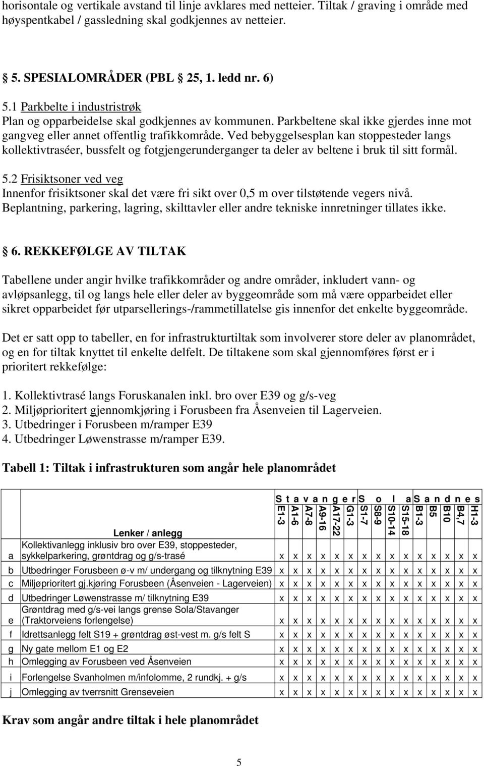 Ved bebyggelsesplan kan stoppesteder langs kollektivtraséer, bussfelt og fotgjengerunderganger ta deler av beltene i bruk til sitt formål. 5.