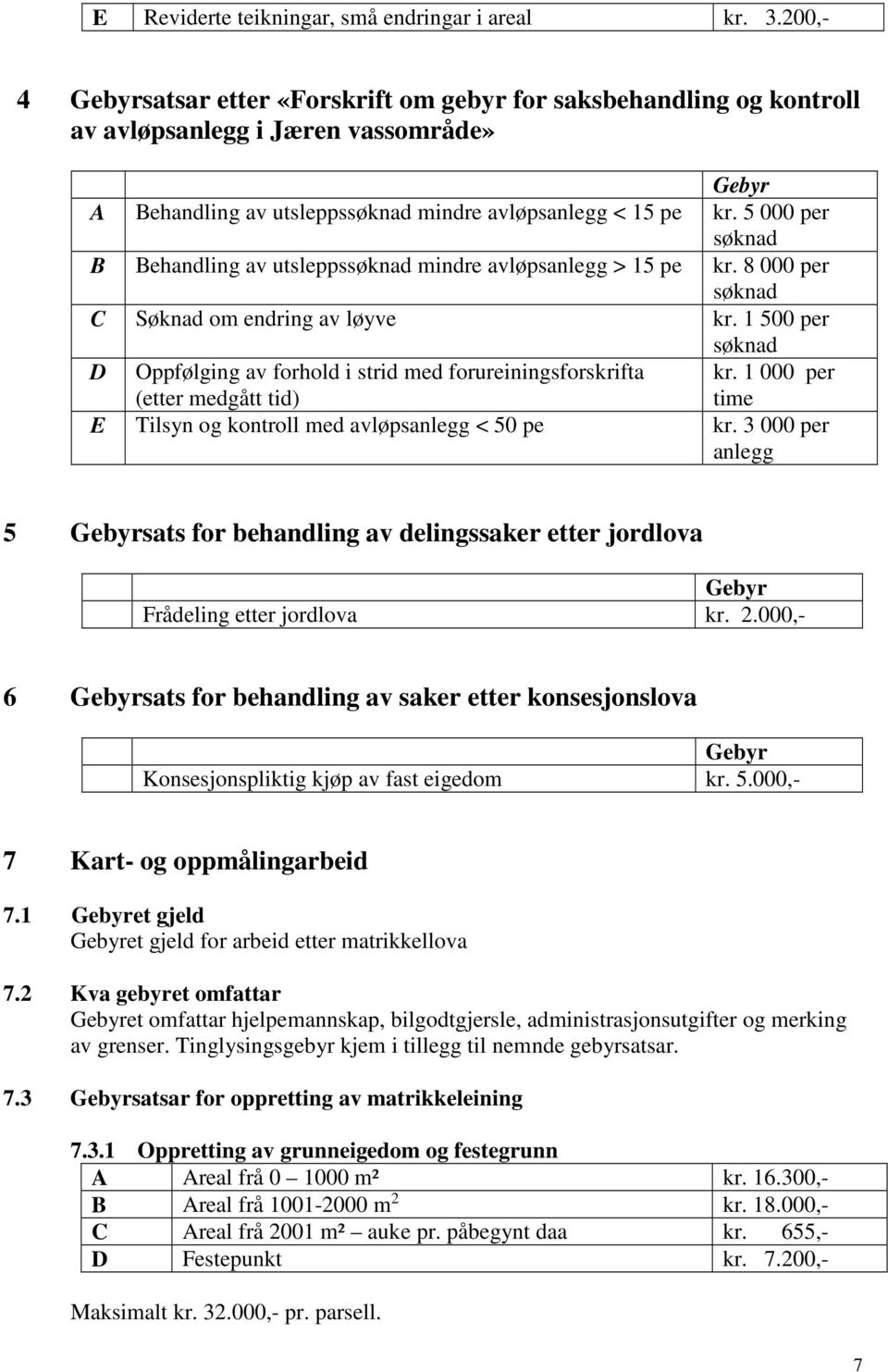 5 000 per søknad B Behandling av utsleppssøknad mindre avløpsanlegg > 15 pe kr. 8 000 per søknad C Søknad om endring av løyve kr.