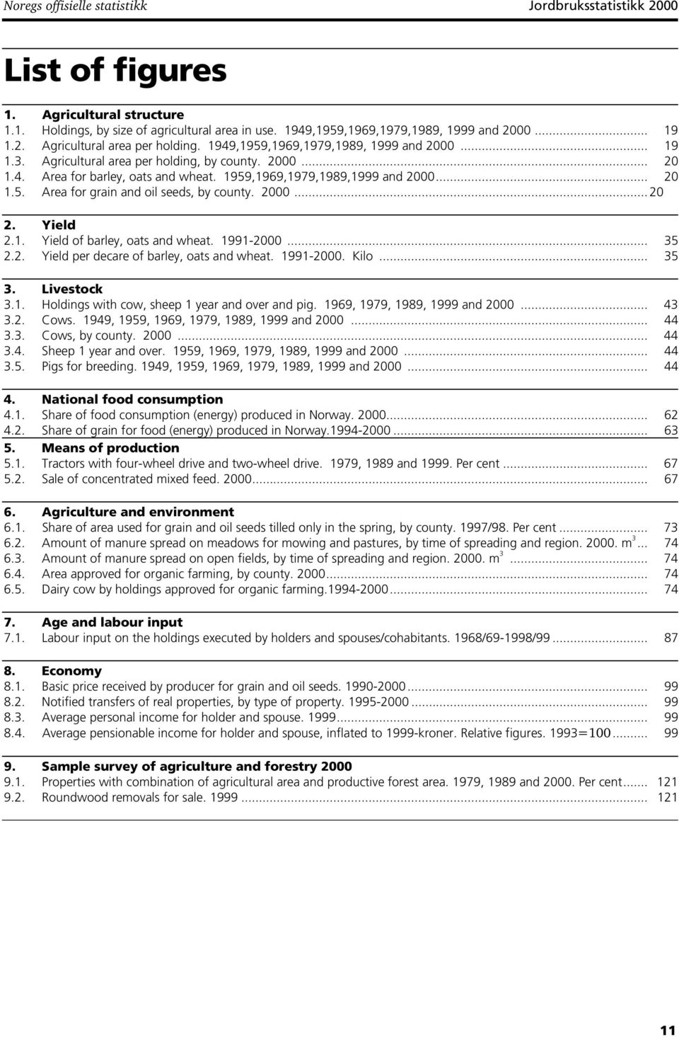 2000... 20 2. Yield 2.1. Yield of barley, oats and wheat. 1991-2000... 35 2.2. Yield per decare of barley, oats and wheat. 1991-2000. Kilo... 35 3. Livestock 3.1. Holdings with cow, sheep 1 year and over and pig.