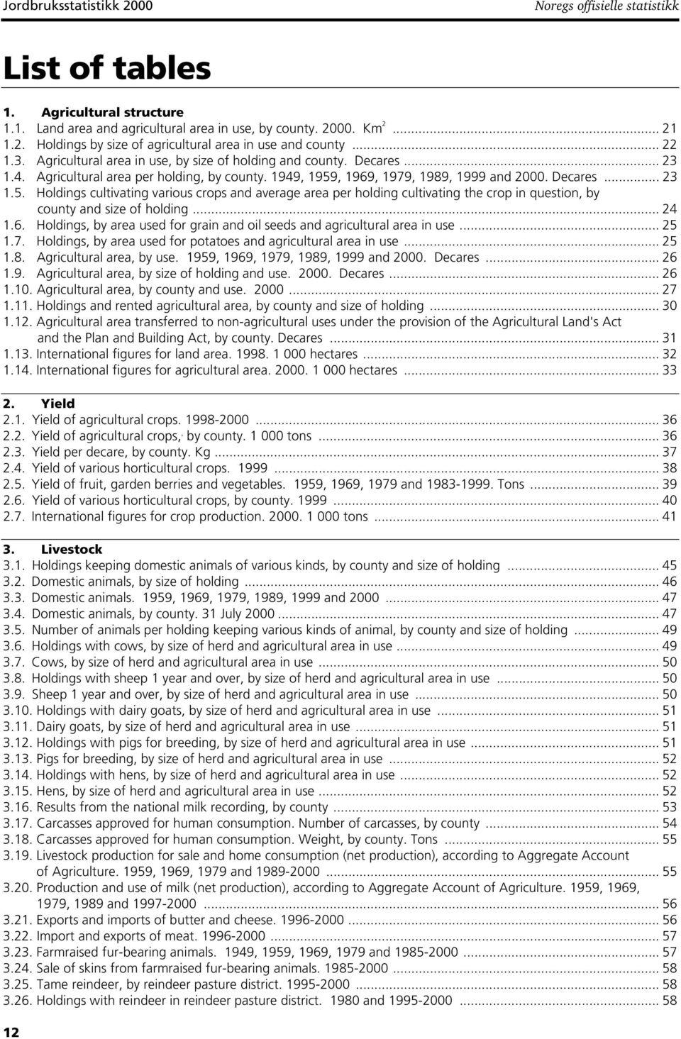 , 1969, 1979, 1989, 1999 and 2000. Decares... 23 1.5. Holdings cultivating various crops and average area per holding cultivating the crop in question, by county and size of holding... 24 1.6. Holdings, by area used for grain and oil seeds and agricultural area in use.