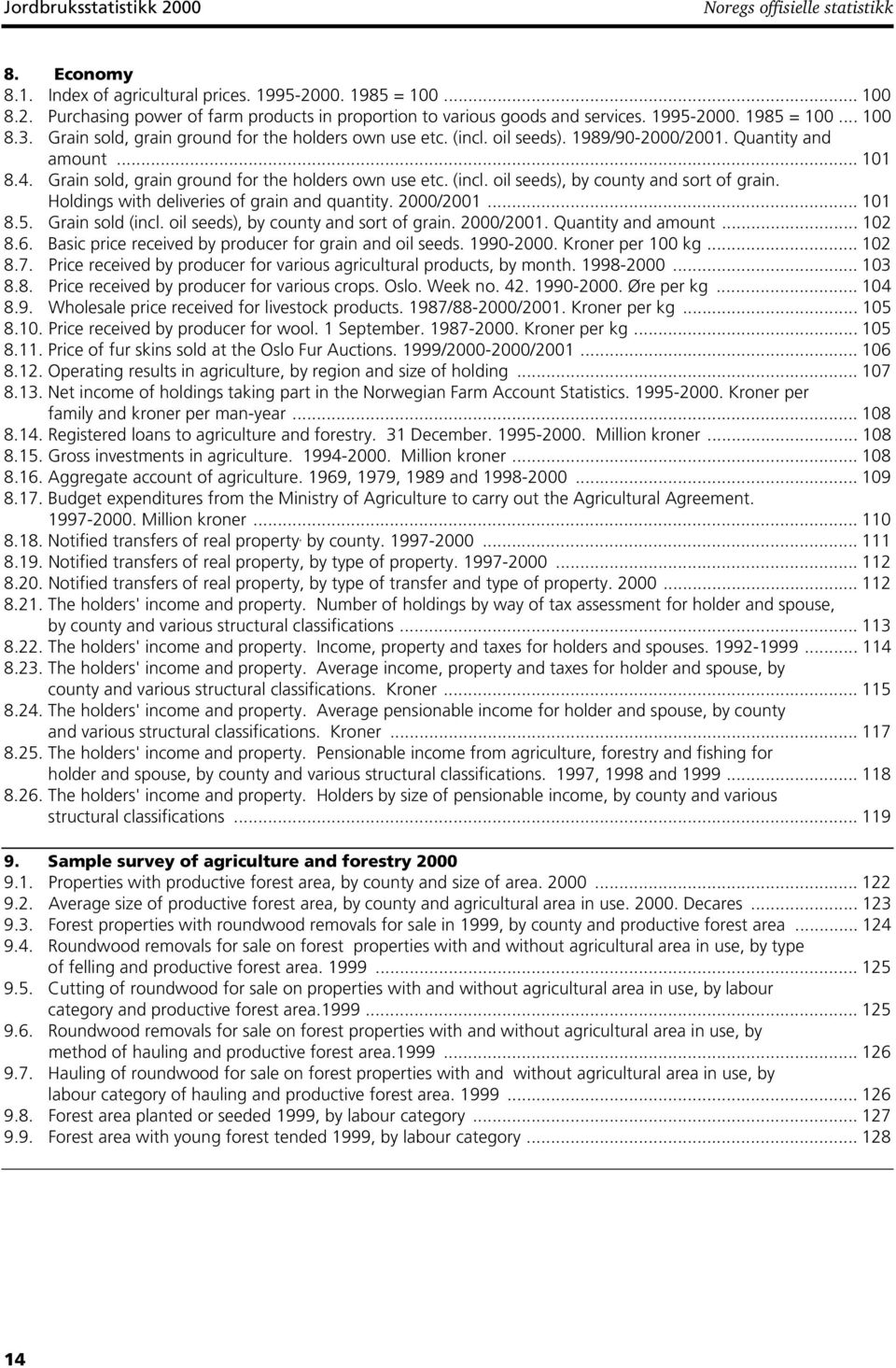 Grain sold, grain ground for the holders own use etc. (incl. oil seeds), by county and sort of grain. Holdings with deliveries of grain and quantity. 2000/2001... 101 8.5. Grain sold (incl.