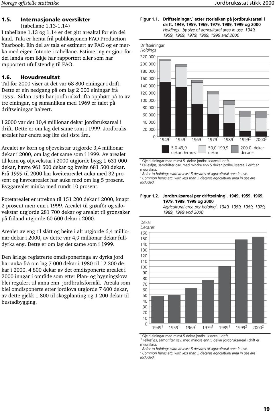 Estimering er gjort for dei landa som ikkje har rapportert eller som har rapportert ufullstendig til FAO. 1.6. Hovudresultat Tal for 2000 viser at det var 68 800 einingar i drift.