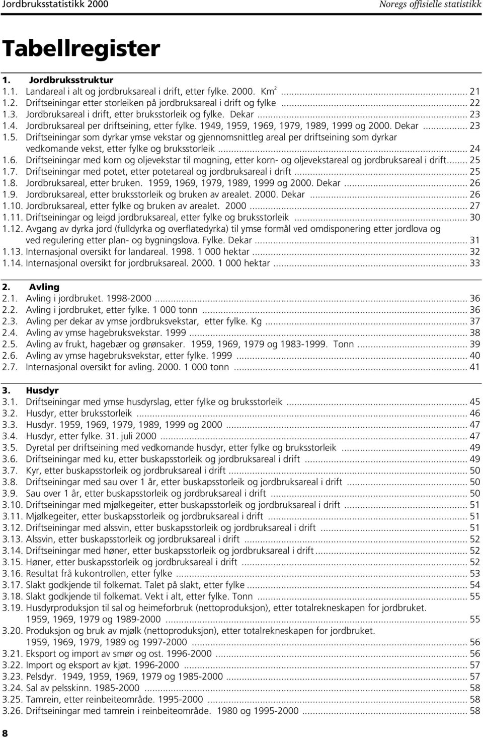 , 1969, 1979, 1989, 1999 og 2000. Dekar... 23 1.5. Driftseiningar som dyrkar ymse vekstar og gjennomsnittleg areal per driftseining som dyrkar vedkomande vekst, etter fylke og bruksstorleik... 24 1.6. Driftseiningar med korn og oljevekstar til mogning, etter korn- og oljevekstareal og jordbruksareal i drift.