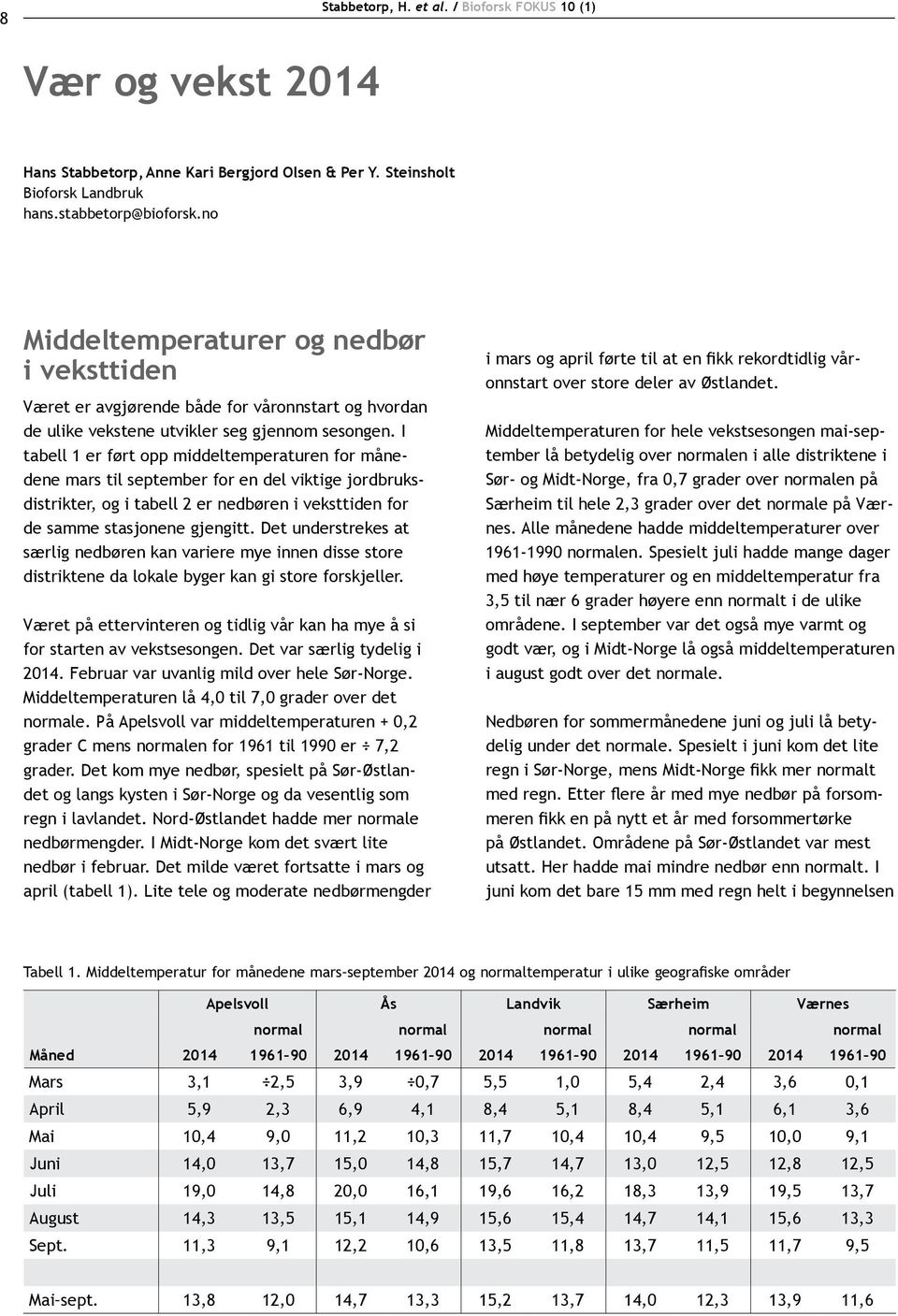 I tabell 1 er ført opp middeltemperaturen for månedene mars til september for en del viktige jordbruksdistrikter, og i tabell 2 er nedbøren i veksttiden for de samme stasjonene gjengitt.