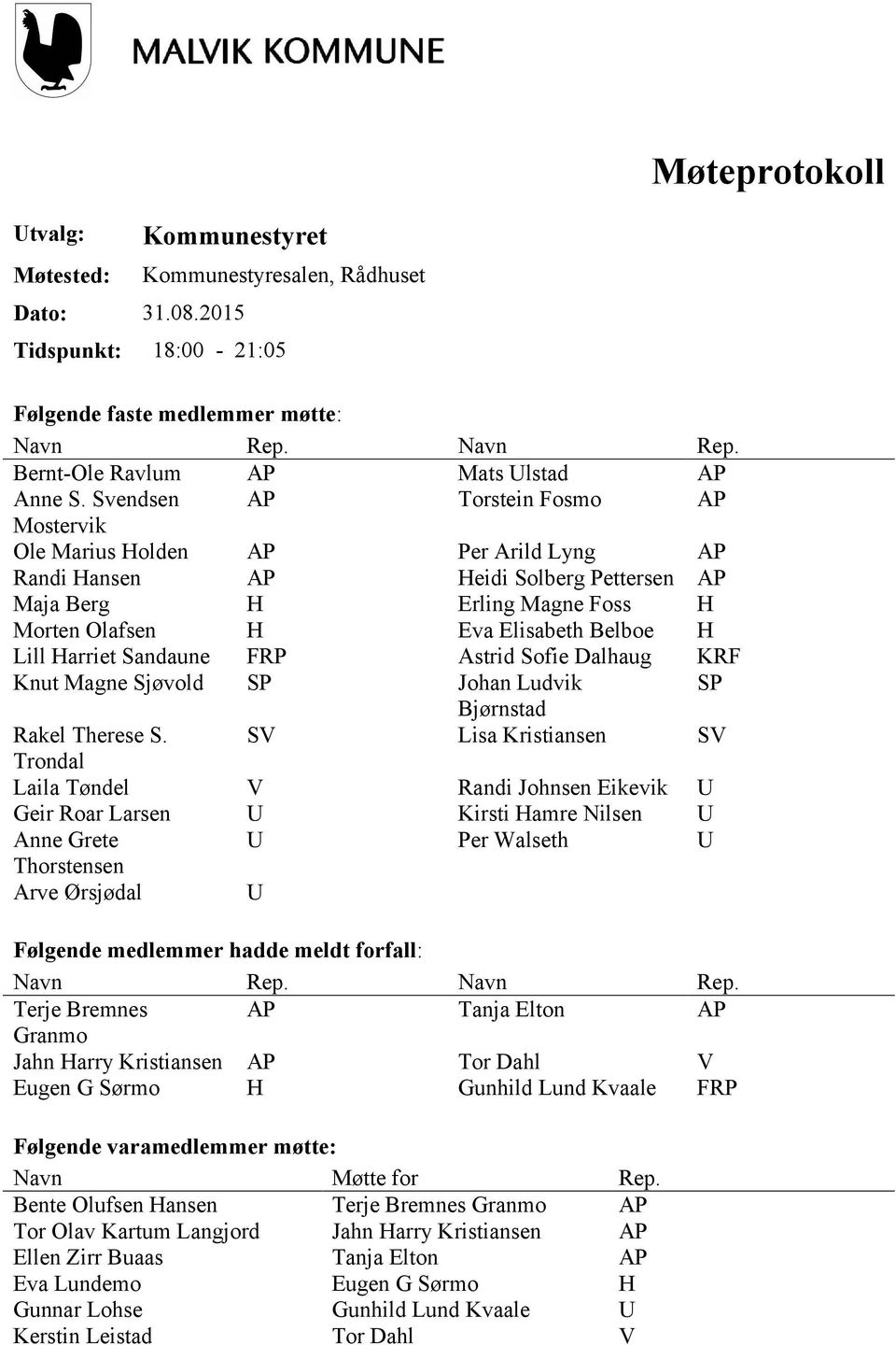 Harriet Sandaune FRP Astrid Sofie Dalhaug KRF Knut Magne Sjøvold SP Johan Ludvik SP Bjørnstad Rakel Therese S.