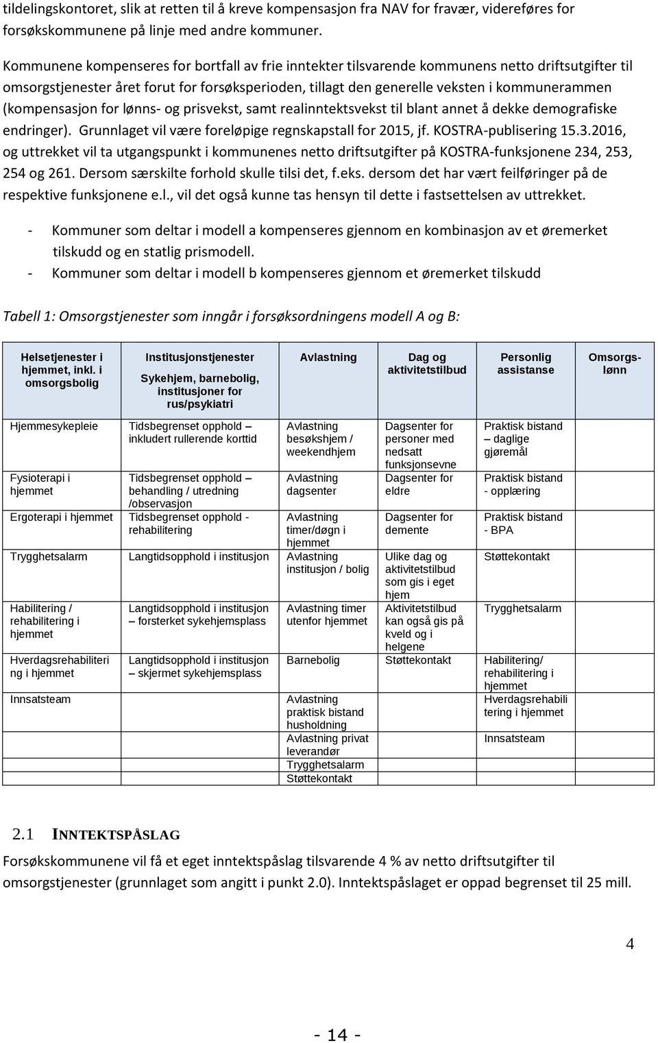 (kompensasjon for lønns- og prisvekst, samt realinntektsvekst til blant annet å dekke demografiske endringer). Grunnlaget vil være foreløpige regnskapstall for 2015, jf. KOSTRA-publisering 15.3.