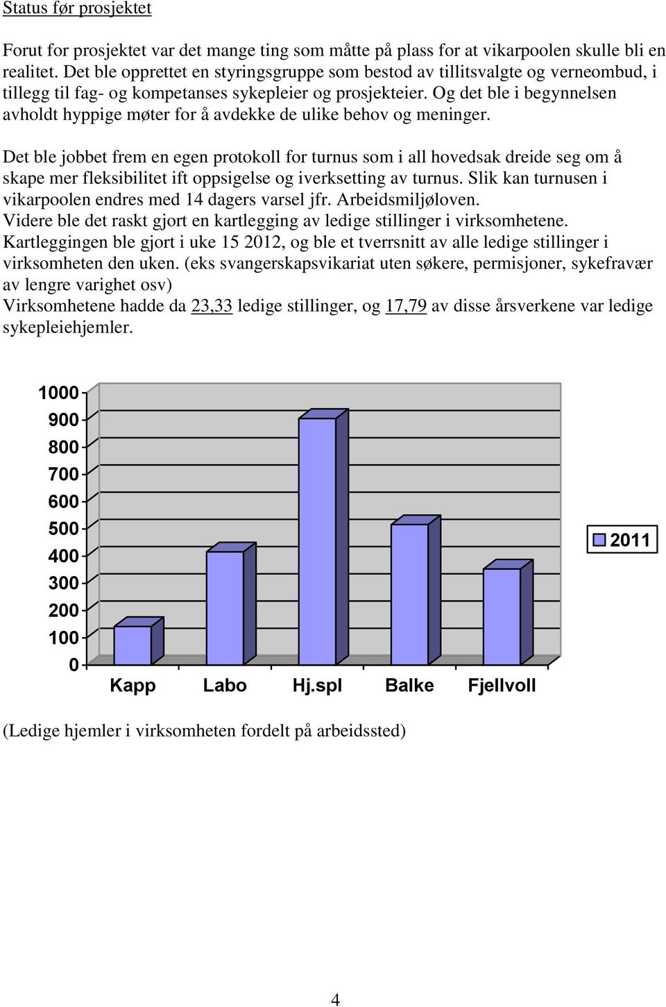 Og det ble i begynnelsen avholdt hyppige møter for å avdekke de ulike behov og meninger.