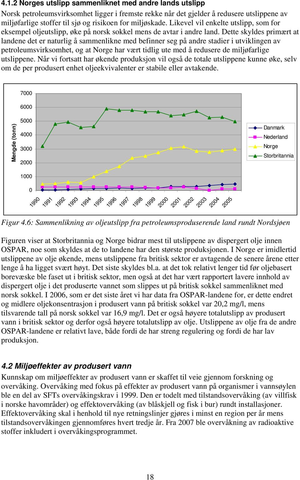 Dette skyldes primært at landene det er naturlig å sammenlikne med befinner seg på andre stadier i utviklingen av petroleumsvirksomhet, og at Norge har vært tidlig ute med å redusere de miljøfarlige