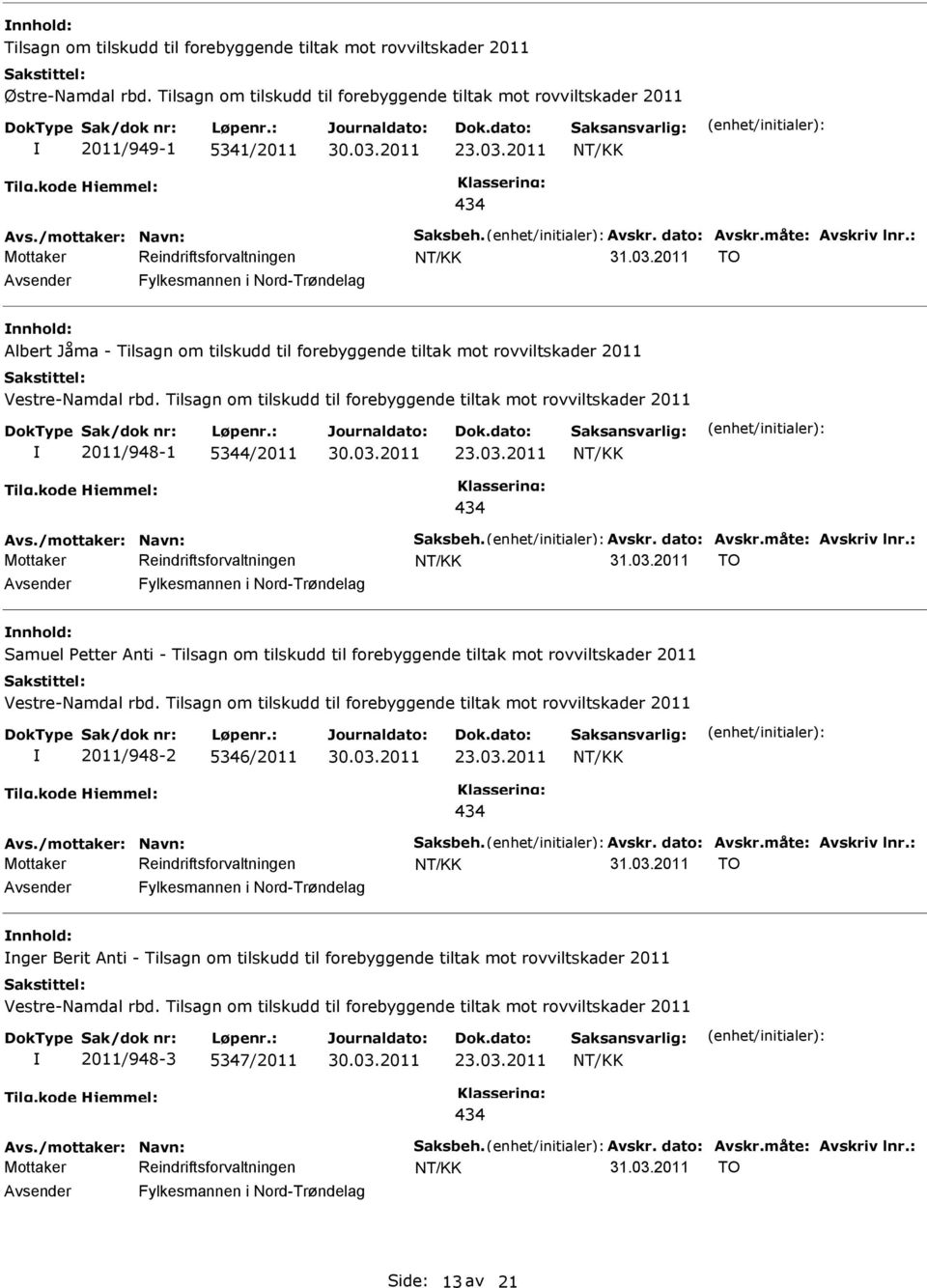 Tilsagn om tilskudd til forebyggende tiltak mot rovviltskader 2011 2011/948-1 4/2011 TO nnhold: Samuel Petter Anti - Tilsagn om tilskudd til forebyggende tiltak mot rovviltskader 2011 Vestre-Namdal