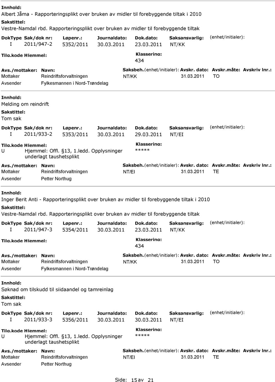 Opplysninger underlagt taushetsplikt ***** NT/E TE Avsender Petter Northug nnhold: nger Berit Anti - Rapporteringsplikt over bruken av midler til forebyggende tiltak i 2010 Vestre-Namdal rbd.