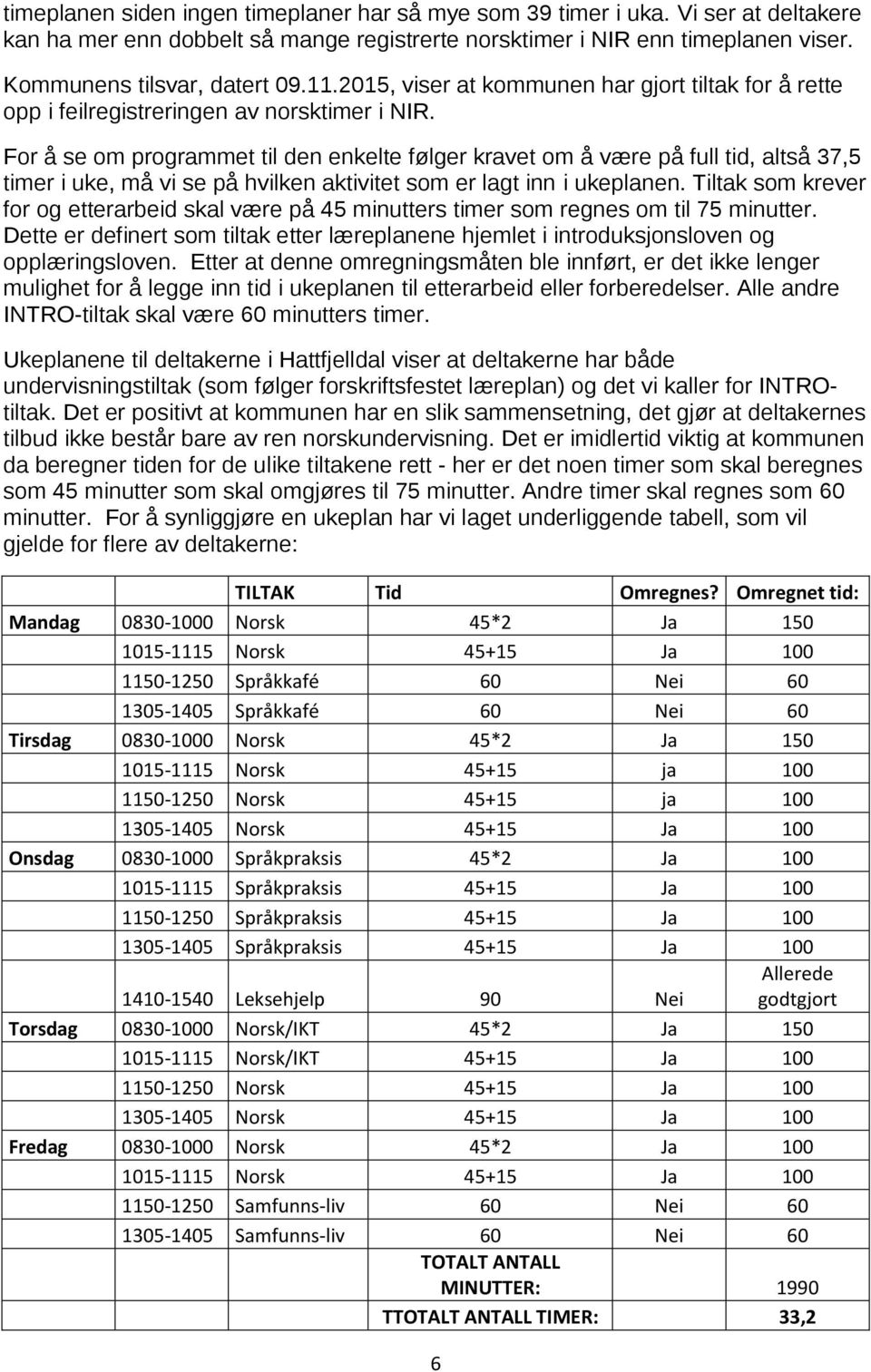 For å se om programmet til den enkelte følger kravet om å være på full tid, altså 37,5 timer i uke, må vi se på hvilken aktivitet som er lagt inn i ukeplanen.